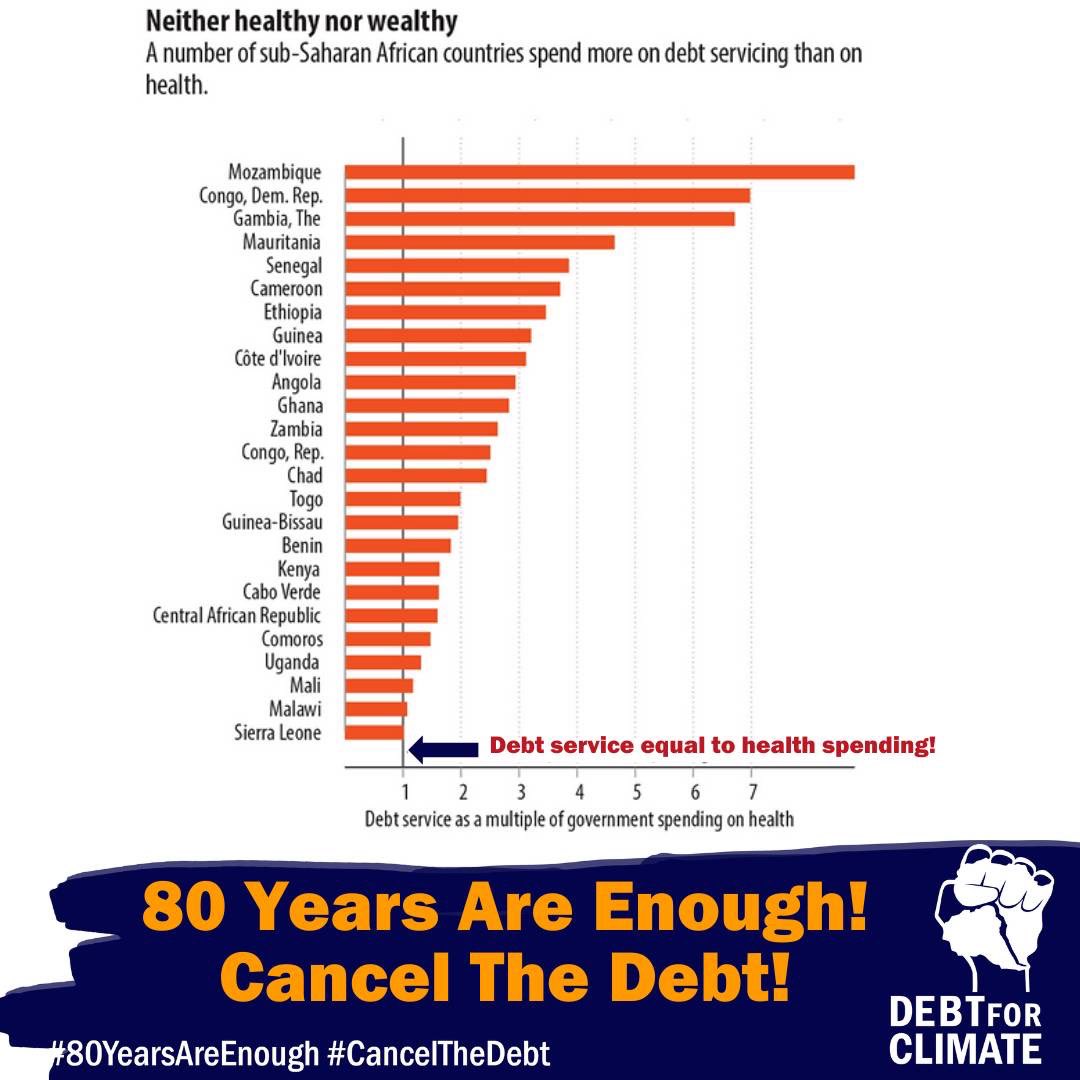 #80YearsAreEnough
Can't pay debt & fight #climatechange! 

Ghana's caught in a debt trap. We need the @IMFNews & @WorldBank to #CanceltheDebt so Ghana can invest in real #ClimateJustice to be a thriving & resilient country.