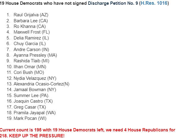 We have 194 @HouseDemocrats that have signed discharge petition and Ken Buck which makes it 195, we need the remaining 19 democrats and 4 @HouseGOP to make 218! Let’s go the time is now @RepMikeTurner @RepMcCaul get the republicans on board to sign the petition TODAY!