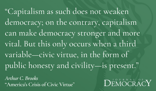 'Capitalism as such does not weaken democracy; on the contrary, capitalism can make democracy stronger and more vital. But this only occurs when a third variable—civic virtue, in the form of public honesty and civility—is present.' @arthurbrooks muse.jhu.edu/pub/1/article/…