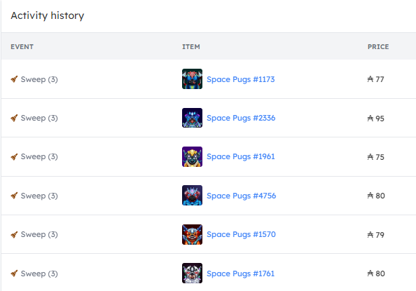 Love accumulating @spacepugs_ they are such an intricate part of the @ProjectOne___ 
These prices are INSANE!

Gotta love stackin these $PUGCHIP
@Adamj_NFT Is killin it!