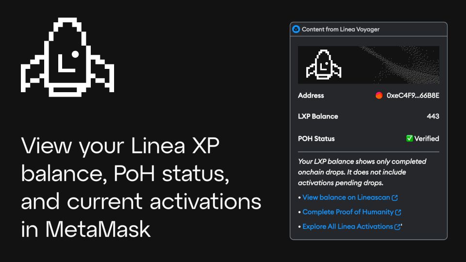 We've brought a whole new way to sail smoothly through our Voyages and enhance your experience! ✨ Introducing Linea Voyager 🚀, powered by MetaMask Snaps! Now, you can effortlessly keep track of your LXP balance and access current Linea voyages directly in @MetaMask. 🦊