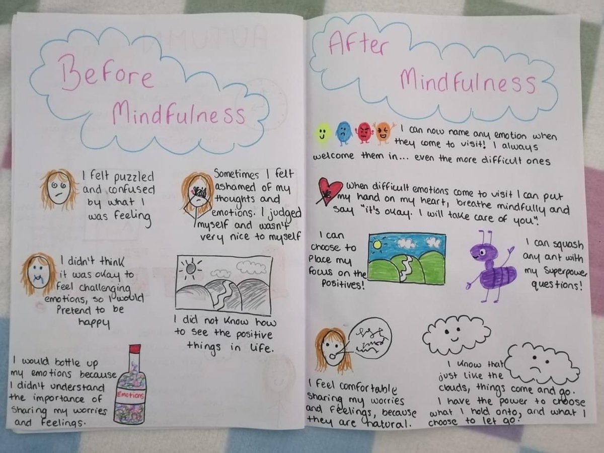 We are delighted to have ran our first Creative Mindfulness course. Over the past 6 weeks this fabulous group of children learnt how to recognise, manage & understand their emotions. The course was ran by staff of Boyle FRC with training provided by @frcnf #familyresourceirl