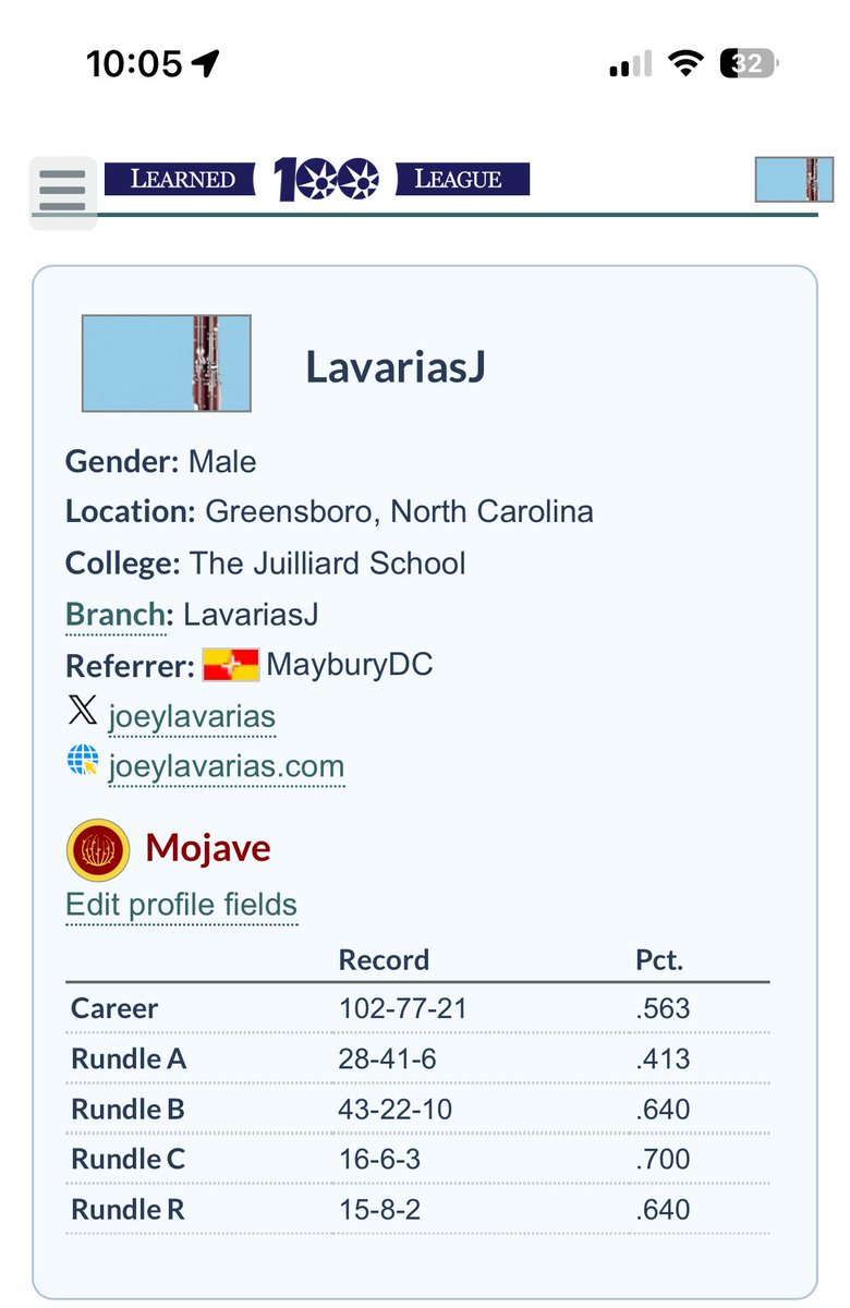 joeylavarias's tweet image. I got realigned to Mojave! Thankful to escape the hellscape bloodbath that was A Elysium for next season lmao. #learnedleague #LL101