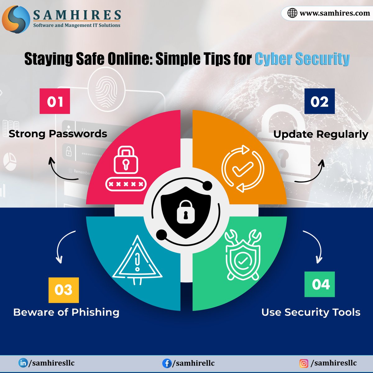 𝐒𝐚𝐦𝐡𝐢𝐫𝐞𝐬 𝐋𝐋𝐂 𝐏𝐫𝐞𝐬𝐞𝐧𝐭𝐬: 𝐓𝐨𝐩 5 𝐂𝐲𝐛𝐞𝐫𝐬𝐞𝐜𝐮𝐫𝐢𝐭𝐲 𝐓𝐢𝐩𝐬 𝐟𝐨𝐫 𝐎𝐧𝐥𝐢𝐧𝐞 𝐒𝐚𝐟𝐞𝐭𝐲

#SamhiresLLC #CybersecurityTips #OnlineSafety #PasswordSecurity #TwoFactorAuthentication #SoftwareUpdates #PhishingAwareness #SecureConnections #VPN