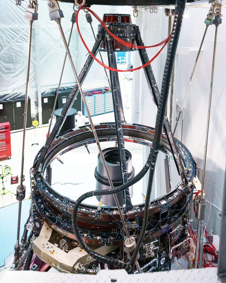 NASARoman's tweet photo. Roman's "eyes" have passed their vision test! 

The Imaging Optics Assembly, IOA, consists of 10 mirrors that must be aligned perfectly to direct light to the science instruments to obtain the most precise images. 

Next steps: environmental testing! https://t.co/5YrR4AnkfP https://t.co/ap6XogzuSJ