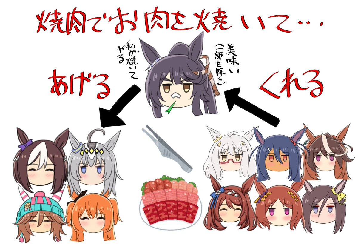 焼肉でお肉を焼いて…🍖🌱 