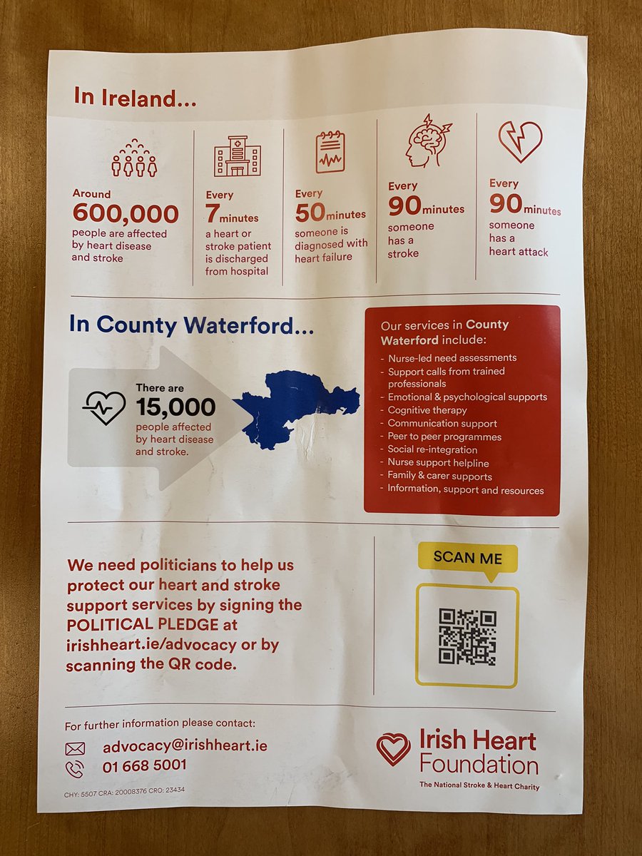 Met with @Irishheart_ie to see progress on their heart failure and stroke support services…They have over 200 patient members in #waterford but receive no support funding from @HSELive CHO5 health support funding…Am I surprised?? Not any more!!! @UHW_Waterford @DonnellyStephen