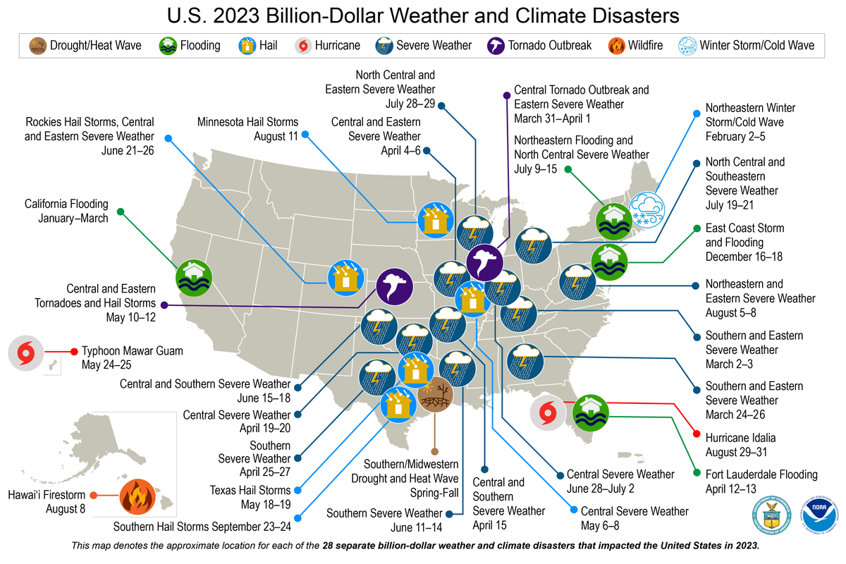 #HurricanePrep starts way before a storm is on its way. From 1980 to August 2023, the total approximate cost of damages from weather and climate disasters in the U.S. is $2.6T. This week, we’re sharing resources for mitigating impacts. coast.noaa.gov/states/fast-fa…