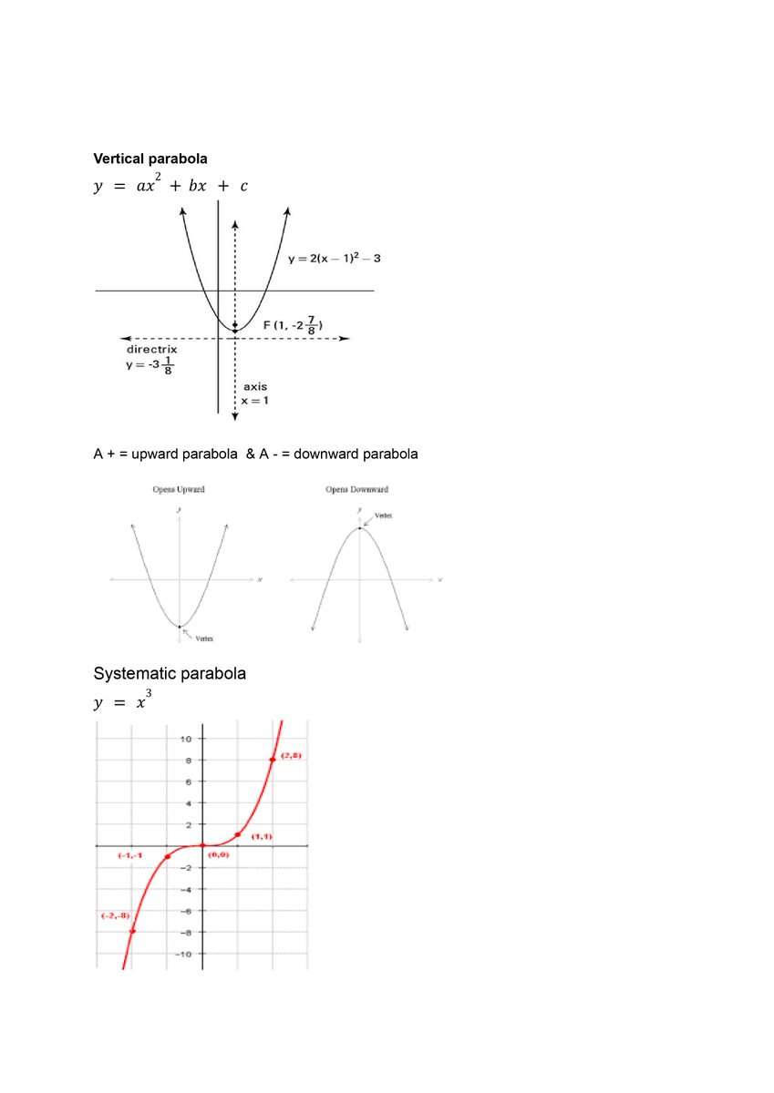 NITINBH46750809's tweet photo. "Day 61 of My Learning Journey: Setting Sail into Data Excellence! โต๏ธ Today's Focus: Mathematics for Data Analysis (Graph - 1) ๐๐ #LearningJourney #DataExcellence #statistics #mathematics #LearningJourneyโ https://t.co/NkwyfaEb72