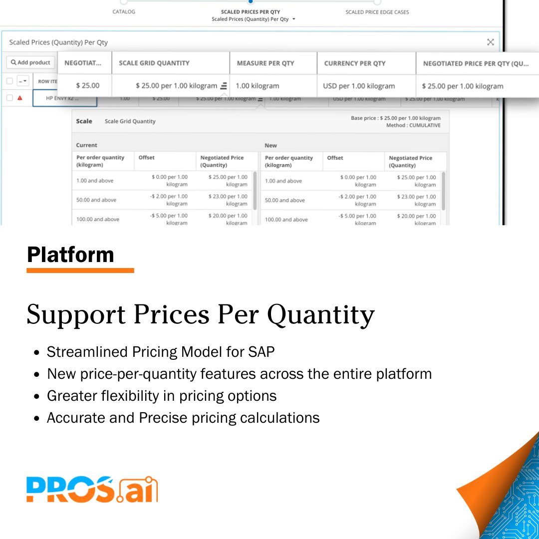 💲 Introducing a game-changer in pricing strategy! Our innovative approach lets you set prices based on quantity, revolutionizing the way you calculate costs. Discover the power of precision pricing today!

🔗 ms.spr.ly/6014YBbTw

#PROSAI #pricingstrategy #priceperquantity