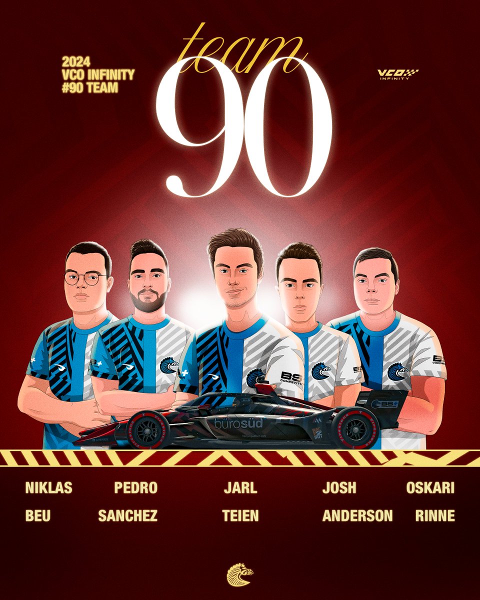 Two 🦓 crews will be in action at VCO INFINITY this weekend. Here are our no. 90 drivers...

🦓 Niklas Beu
🦓 Pedro Sanchez
🦓 Jarl Teien
🦓 Josh Anderson
🦓 Oskari Rinne 

#BSCOMPETITION | #SimRacing | #vcoinfinity | #vcoesports | #iRacing