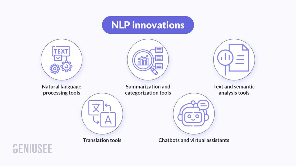 💡 Explore how NLP is not just about technology but revolutionizing corporate training with microlearning solutions tailored to modern work demands. Check it out here: bit.ly/3JoqHuA

#AI #NLP #MicroLearning #Education #TechInnovation