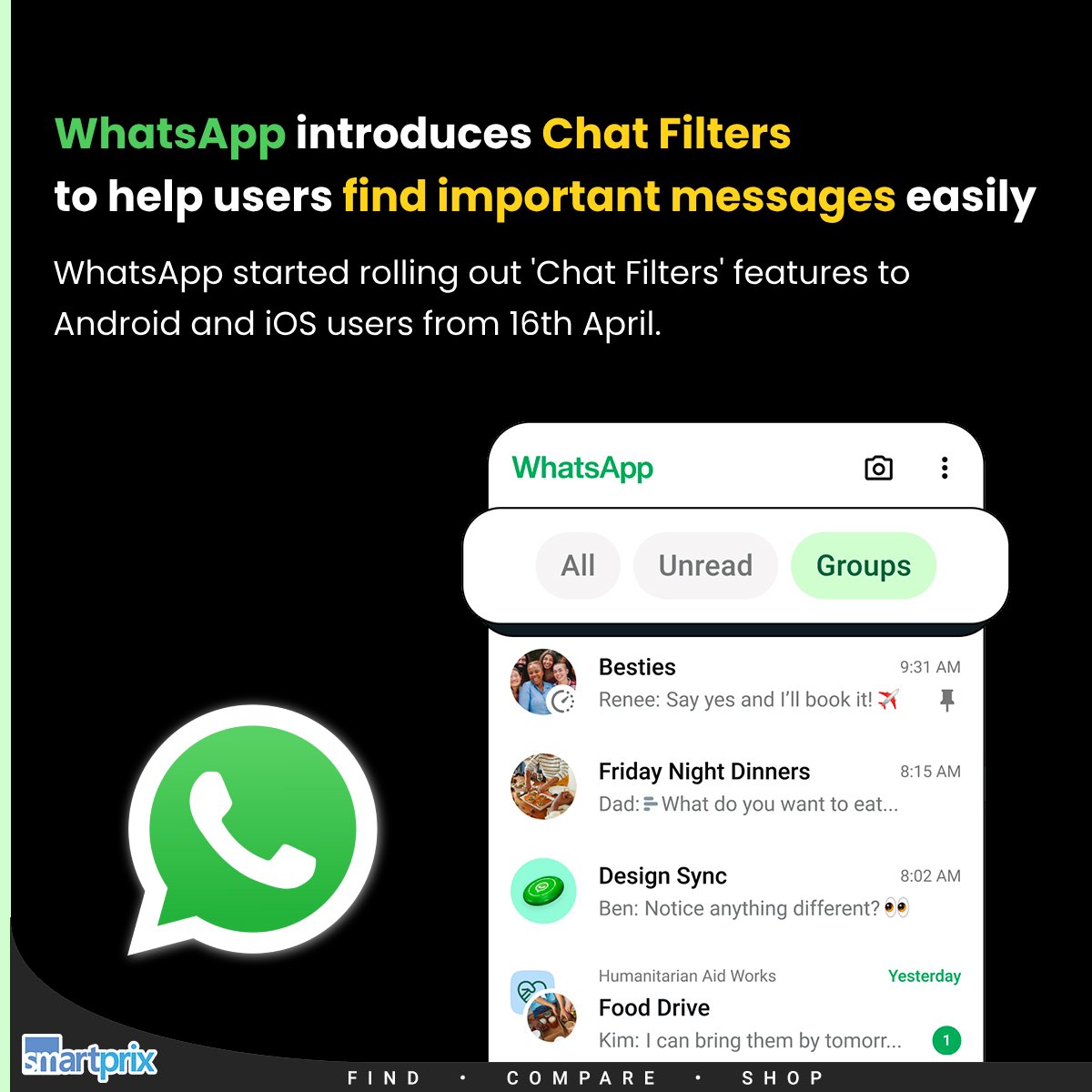 Smartprix's tweet photo. WhatsApp's Chat Filter makes it easier to sort through messages.
Have you got this new feature on your WhatsApp?
#WhatsApp #ChatFilter #newfeature https://t.co/Tw9xRDJ1wS