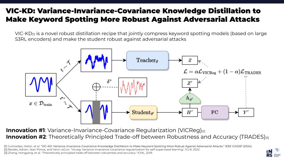 hrguimaraes_'s tweet image. Hello #ICASSP friends!

Tomorrow, I&apos;ll be presenting VIC-KD, a robust distillation methodology that compresses the size of Keyword Spotting systems (based on self-supervised speech encoders) while increasing their robustness to adversarial attacks.