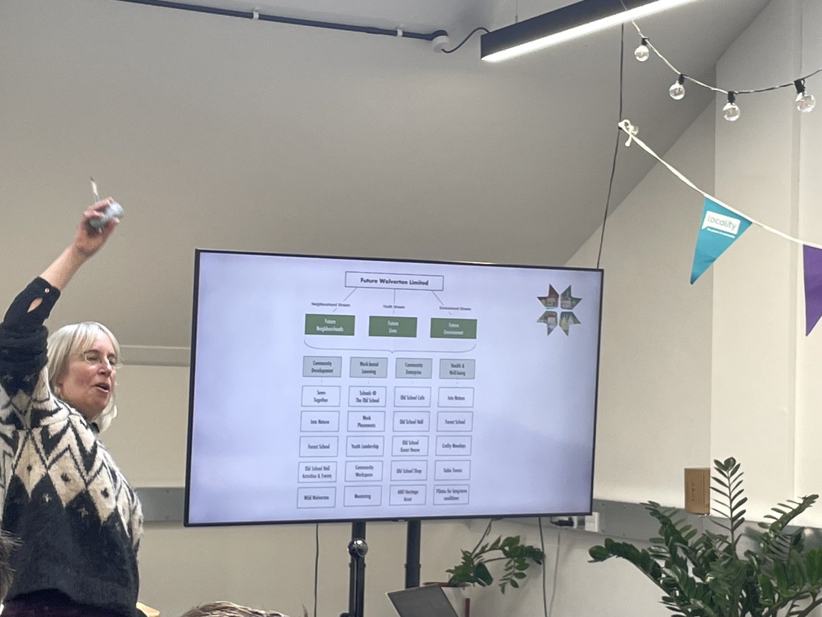 We have three strands, neighbourhood, lives, and climate. Some of this makes money, some of this takes money, and all of it is part of who we are.  - Locality member <a href="/futurewolverton/">Future_Wolverton</a> on their mix of activities and the sustainability of a community organisation