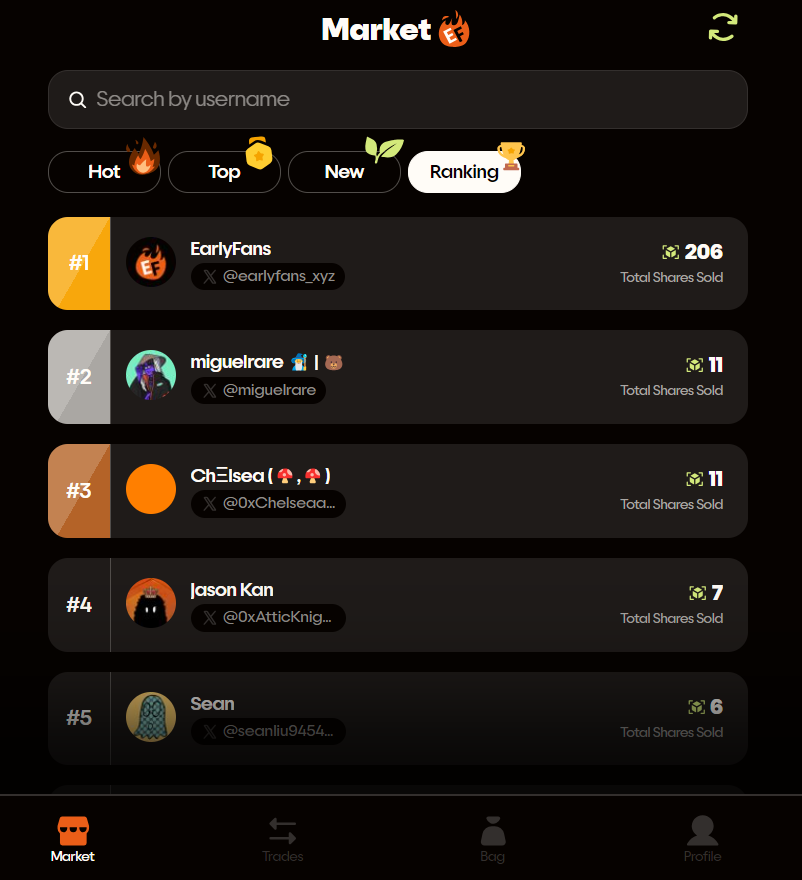 cptyang_1104rl's tweet photo. 🔥Một mạng xã hội như Friendtech build trên @Blast_L2  ae thích thì join nhé @earlyfans_xyz  có thể nhận được Gold từ Blast nếu active nhìu đó ! 

➡️Link: https://t.co/hdbZRH5Hsa

➡️Code: cptyang_1104rl

#blast #earlyfan #gold https://t.co/bR0hvUTfpW