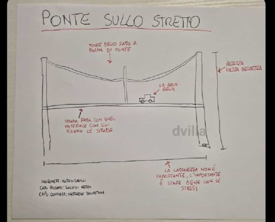 Fabio IM 'La parola al campo!' 🖤💙 tweet media