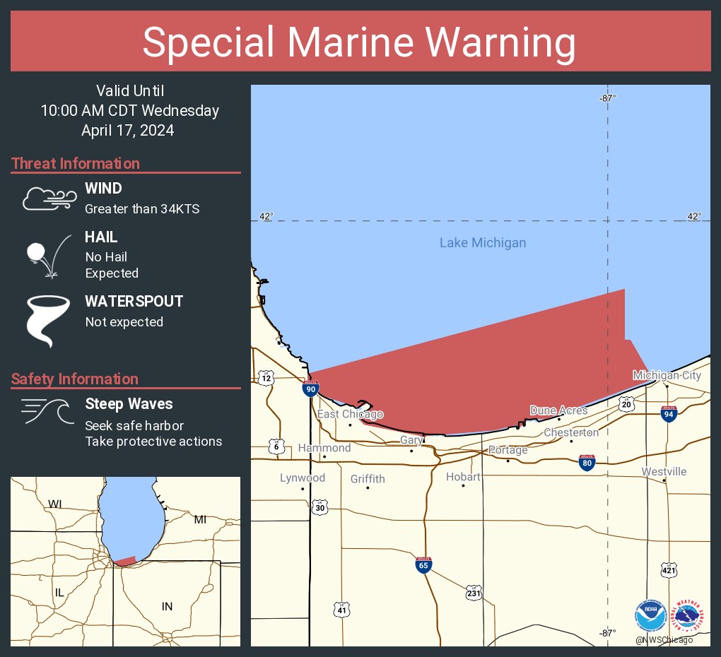 Special Marine Warning continues for the Lake Michigan from Wilmette Harbor to Michigan City in 5NM offshore to Mid Lake, Burns Harbor to Michigan City IN, Calumet Harbor IL to Gary IN and Gary to Burns Harbor IN until 10:00 AM CDT