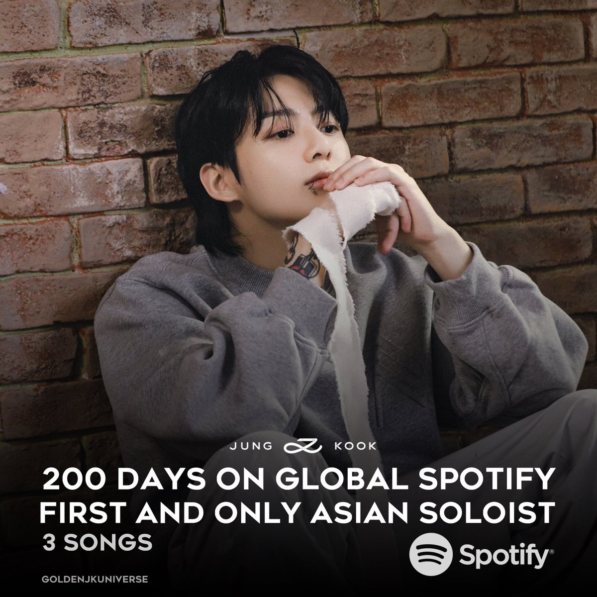 3D by Jungkook has now spent 200 days charting on Global Spotify, this being Jungkook’s 3rd song to do so. He is the first and only Asian soloist to ever achieve this. Golden is also the first studio album by an Asian act to have multiple songs achieve this (Seven and 3D).