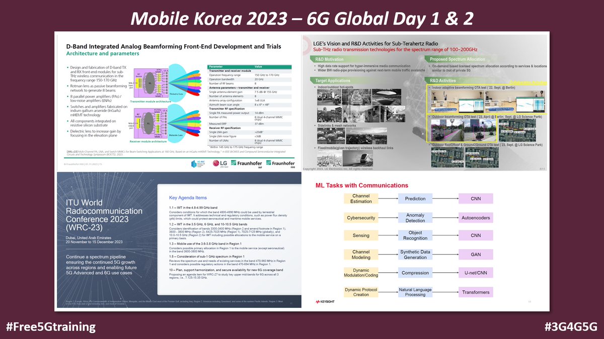 ICYMI - Videos & Presentations from Mobile Korea 2023 - 6G Global Day 1 & 2 blog.3g4g.co.uk/2023/12/6g-glo… via The 3G4G Blog

#Free5Gtraining #3G4G5G #5G #B5G #5Gadvanced #6G #MobileKorea #6Gglobal #6Gforum #5GverticalSummit #SouthKorea #Samsung #LGuplus #ETRI #MIST #IITP