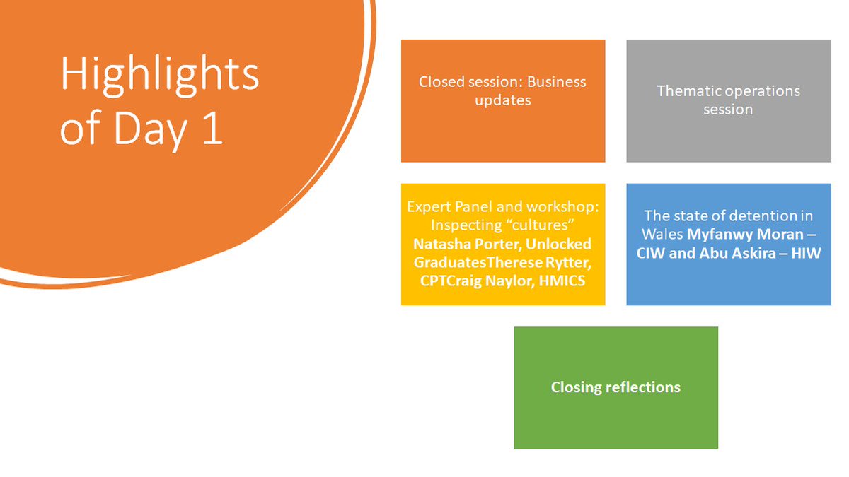 1 week to the UK NPM Annual Conference! We will be in #Cardiff to discuss the year's updates & priorities, hearing from @care_wales & @HIW_Wales about the NPM in #Wales Plus a brilliant panel to reflect on culture in detention More on the NPM: nationalpreventivemechanism.org.uk/news/blog-addr… #UKNPM15