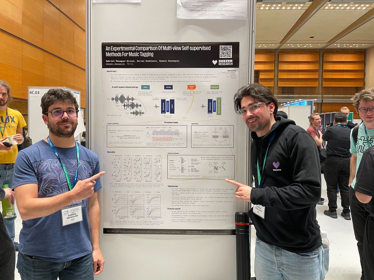 We are at #ICASSP2024 to present a paper by @Gabolsgabs , Dorian Desblancs and Romain Hennequin on Self-supervized methods for Music Tagging