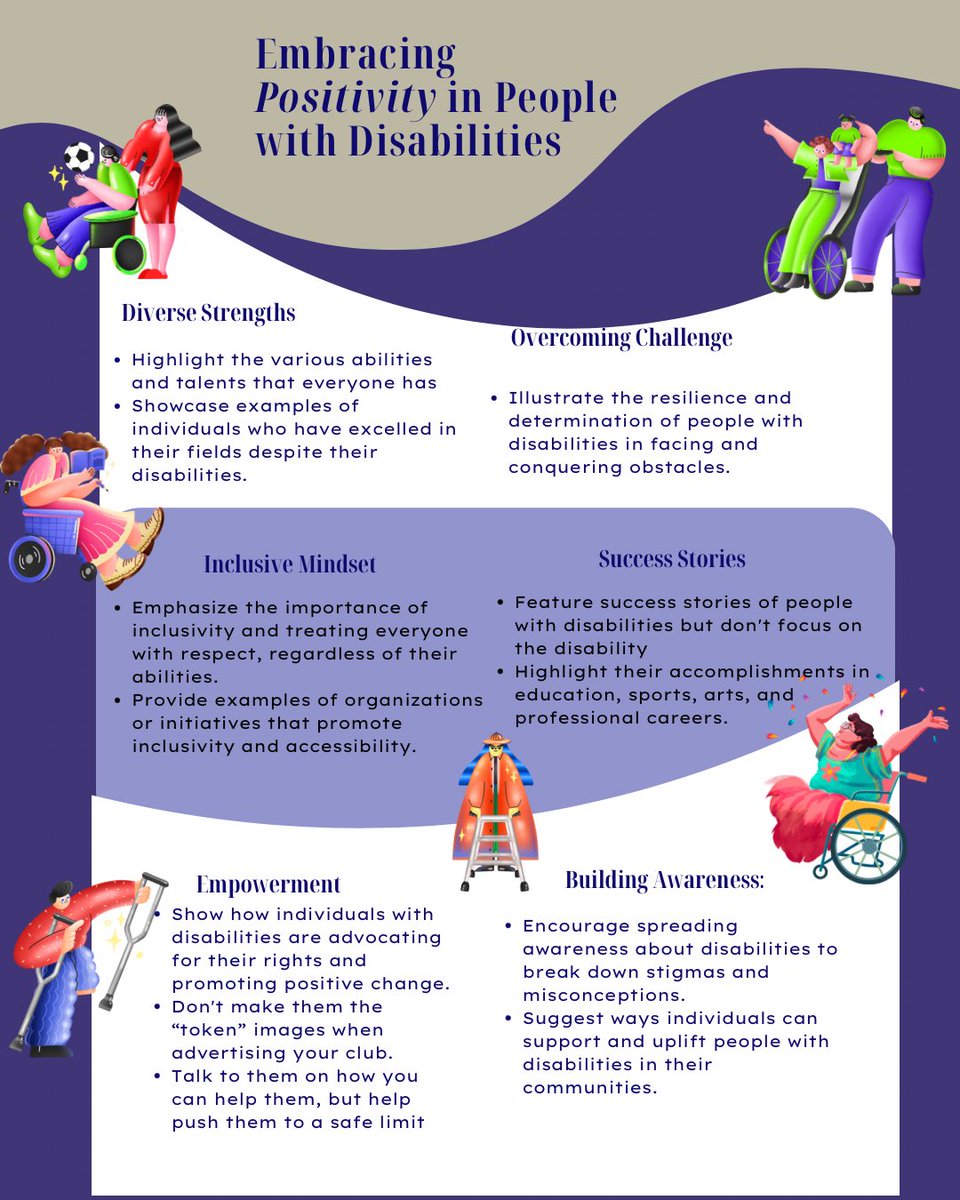 Another one which will be too busy to use on the cards but some useful information so have posted on here. #neurodiversity #disabilityawareness #disabilityinclusion #startswithyou