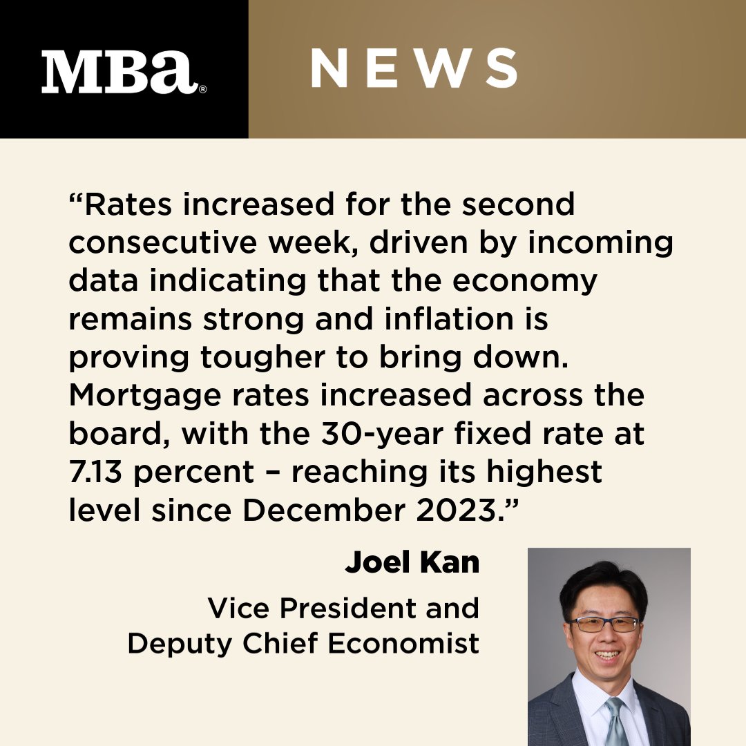 MBA's Joel Kan gives insight on the latest Weekly Applications Survey (WAS). mba.org/news-and-resea…