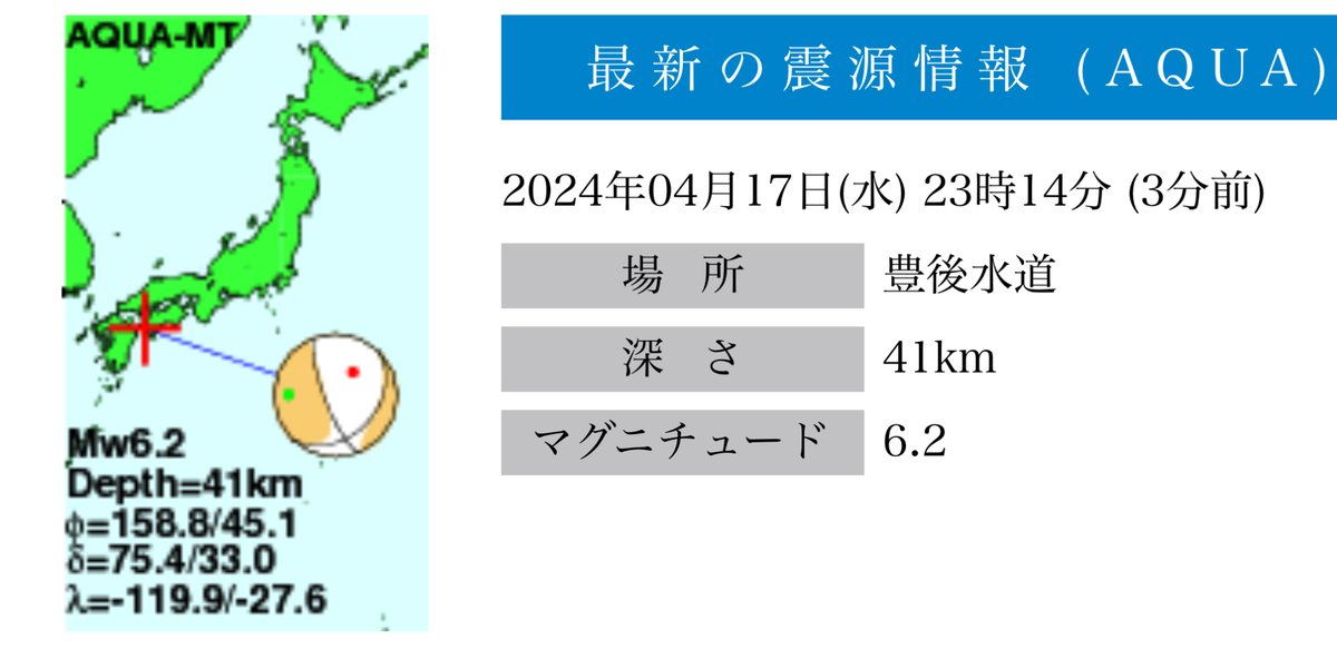 藤島新也＠災害担当記者🌏 tweet media