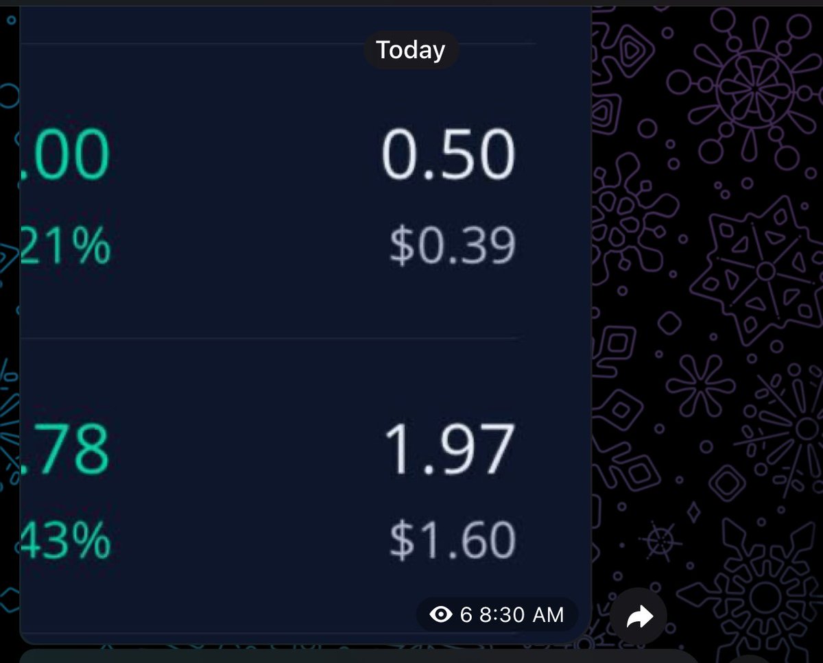 Results of $SPY swing calls trade. Took this in the room yesterday with my subscribers. It was risky but worth it. We are doing nothing now but watch ⁦@OptionsPastor⁩ ⁦@wallstreetstock⁩. $SPY is bullish but no buyers