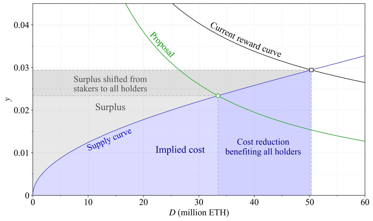 Anders Elowsson 🌻 tweet media