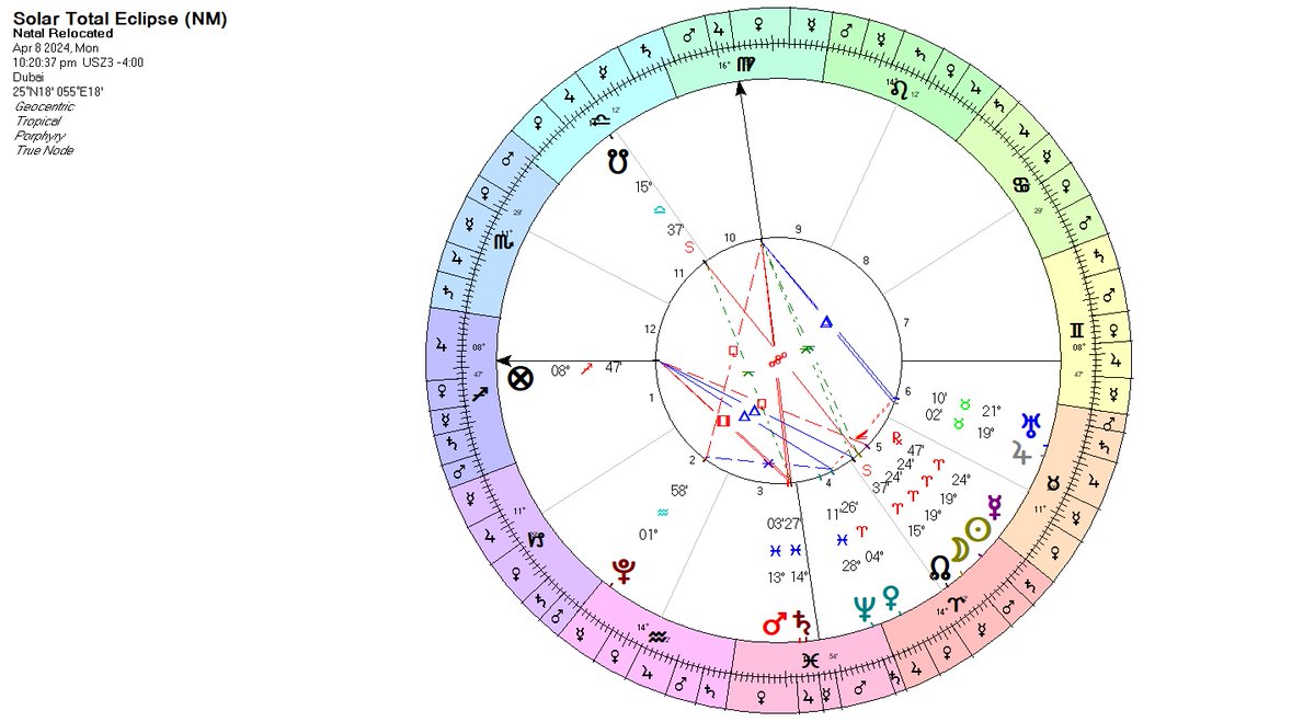 #MundaneAstrology The Apr. 8 solar eclipse foreshadowed this extreme event, with an emphasis on planets in Pisces (water, oceans, and flooding), and the 4th house (domestic environment) in Dubai. Chaos in Dubai as UAE records heaviest rainfall in 75 yrs cnn.com/.../dubai-rain…