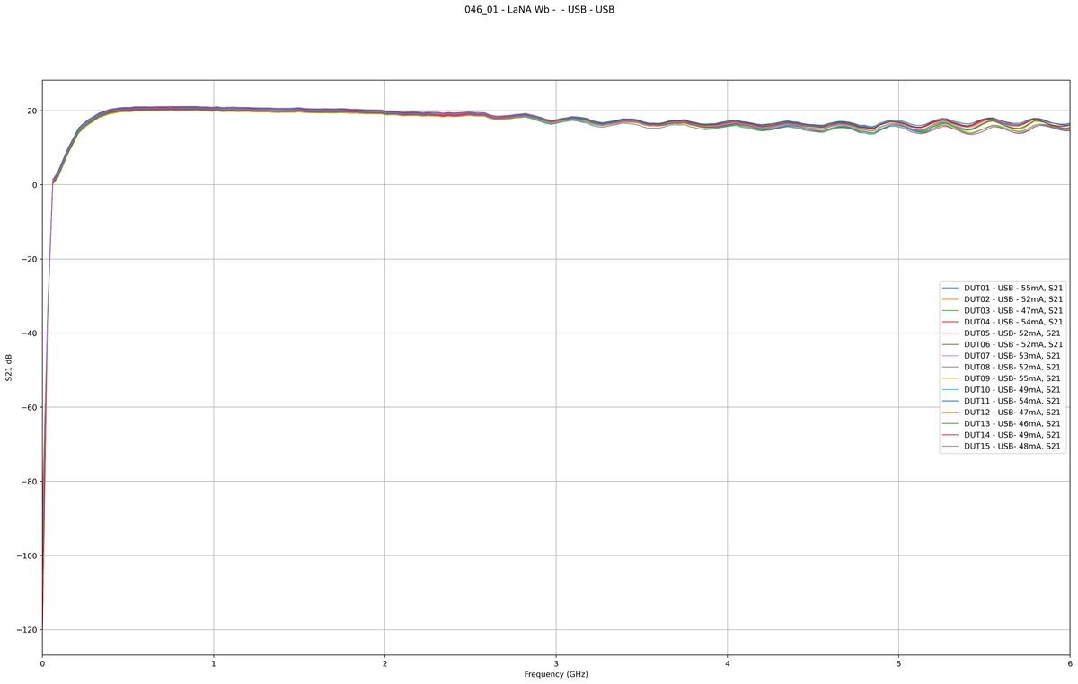 Nooelec tweet picture