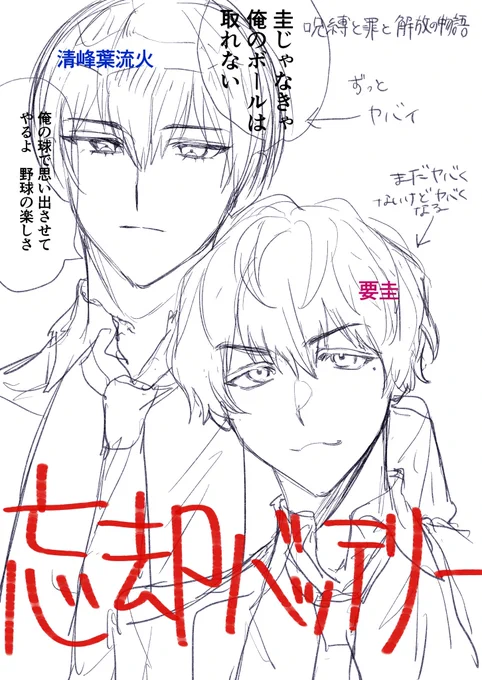 忘却バッテリーみたナリよ〜 