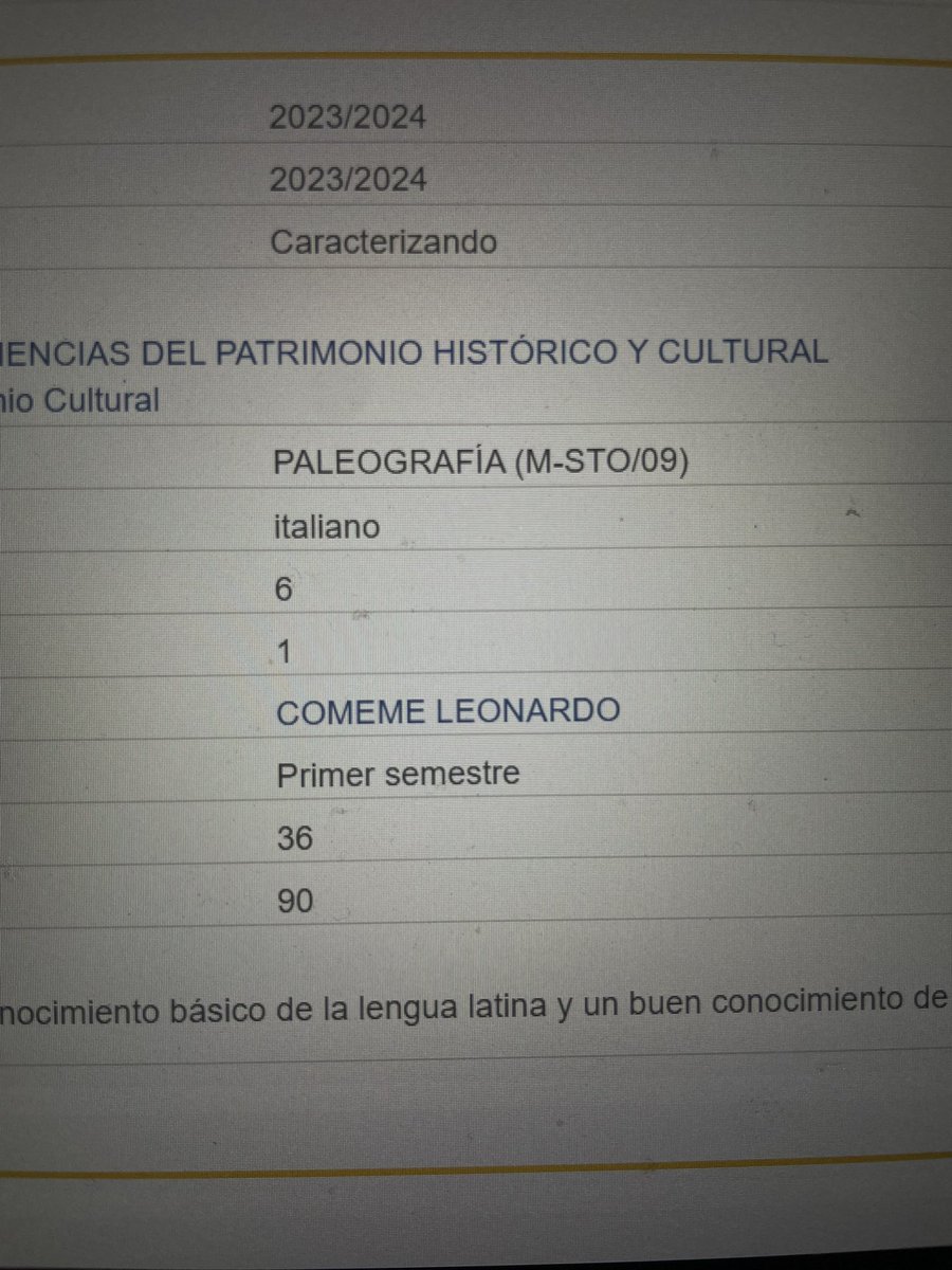 Mi profesor de paleografia en Italia se llama Cómeme Leonardo…