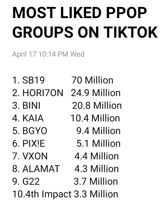 #SB19 #HORI7ON #BINI #BGYO #KAIA #PIXIE #VXON #ALAMAT #G22 #4THIMPACT