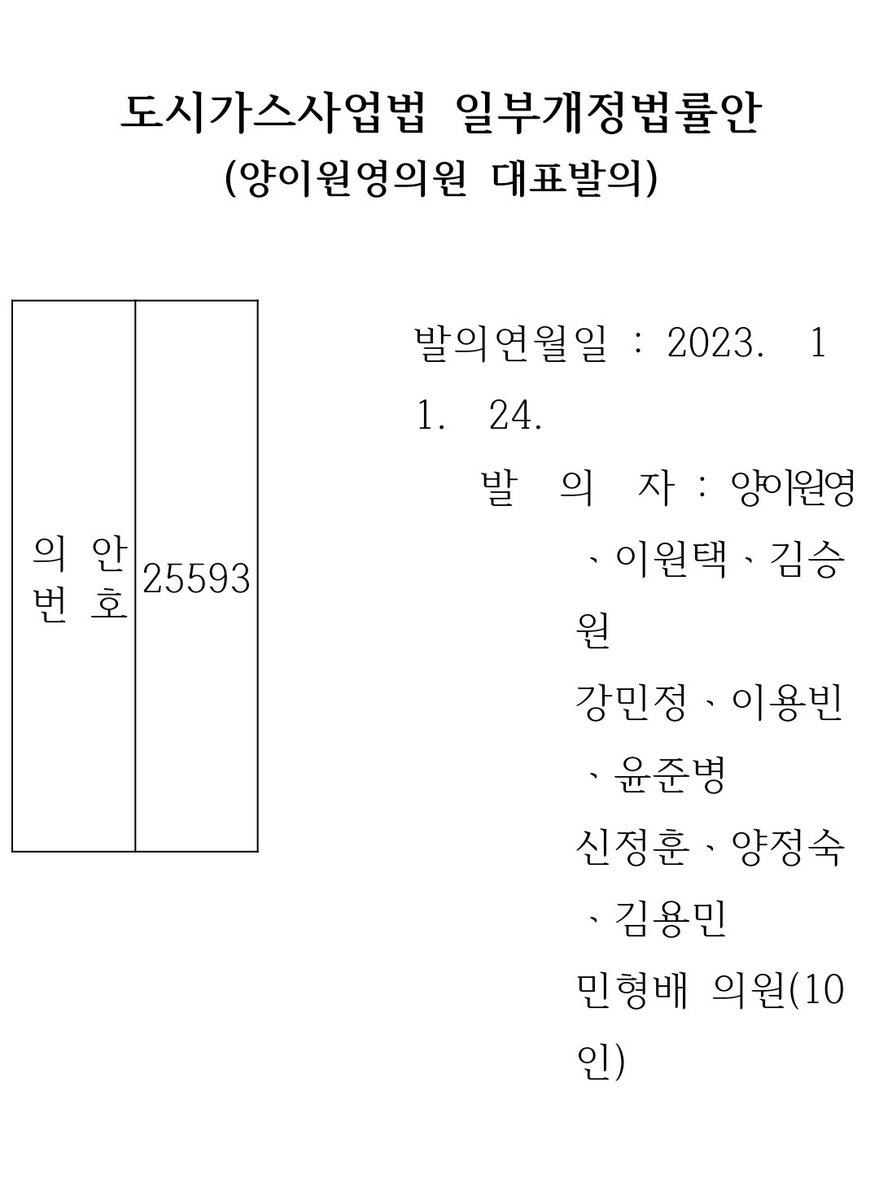 가스 올리자면서 25만원 지역상품권 주고 민생지원 들이대면 좀 역겨운데.