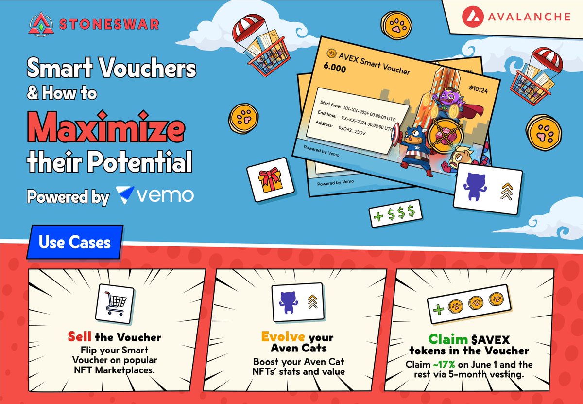 Stones War 🪐 🔺 (@stoneswar_dao) on Twitter photo 🎟️ Smart Vouchers & How to Maximize their Potential 🚀
Smart Vouchers, powered by <a href="/VemoNetwork/">Vemo Network</a>, are loaded with $AVEX tokens, distributed during Airdrops and future events. 🪂
🧵 1/4 Explore the thread below to discover their potential use cases. ⬇️ 🎟️ Smart Vouchers & How to Maximize their Potential 🚀
Smart Vouchers, powered by <a href="/VemoNetwork/">Vemo Network</a>, are loaded with $AVEX tokens, distributed during Airdrops and future events. 🪂
🧵 1/4 Explore the thread below to discover their potential use cases. ⬇️