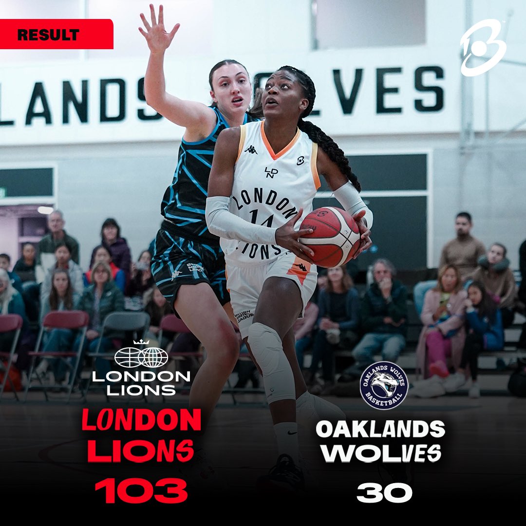 🦁👀 It’s two wins in two days for @londonlionsw who edge closer to retaining their #BritishBasketballLeague Championship title! 📺 Relive the action on YouTube: youtube.com/@BritishBasket… #UNBEATABLE