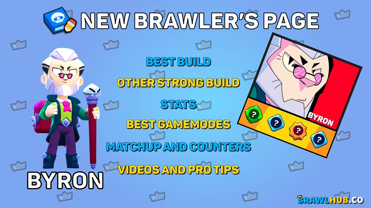 BrawlHub tweet media