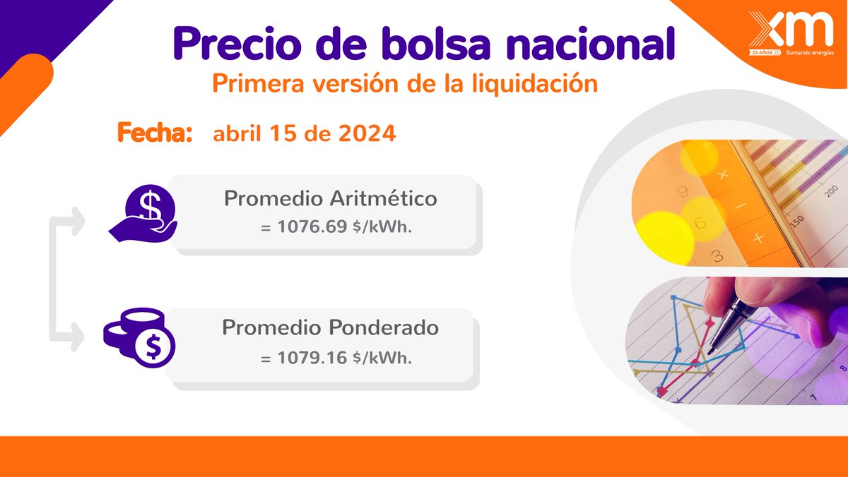 XM_SA_ESP's tweet photo. Precio de bolsa: Precio de bolsa nacional, versión TX1, 15 de abril de 2024 https://t.co/vPdppeE7XS