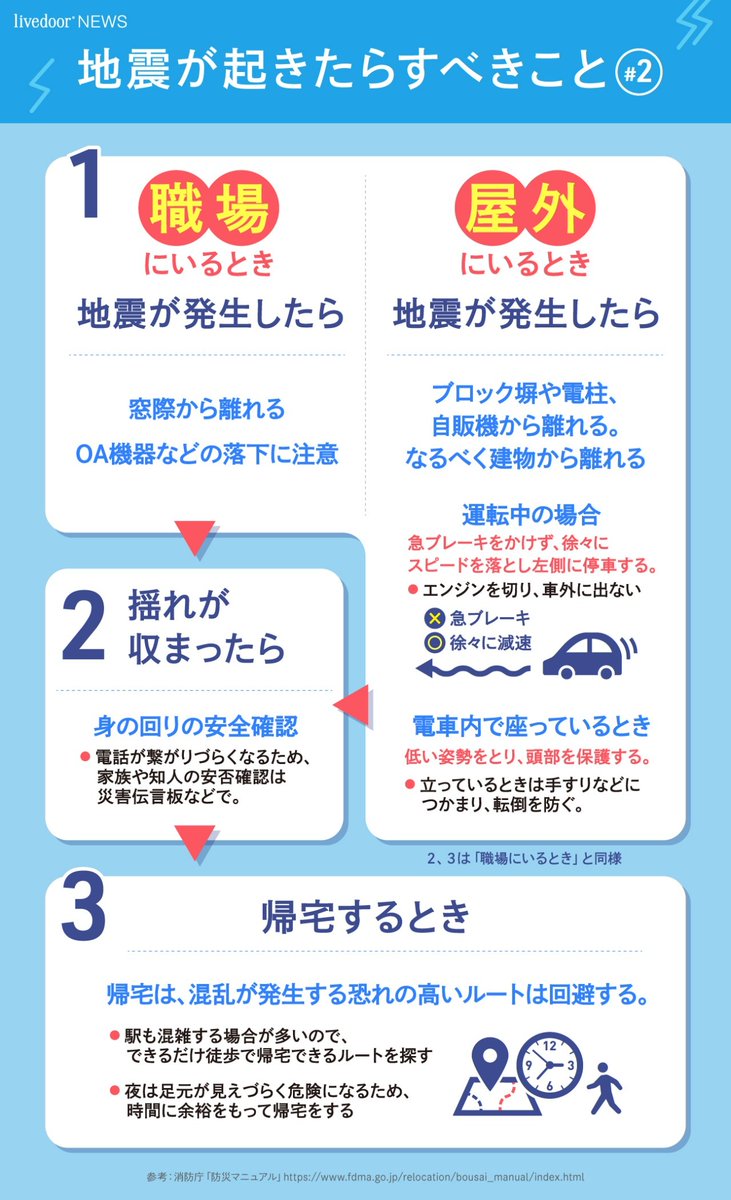 【愛媛・高知で最大震度6弱】地震が起きたらすべきこと