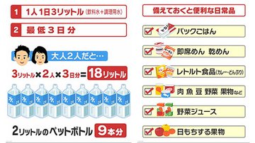 nhk_seikatsu's tweet photo. 【余震に注意を 身を守る行動とは？】
また強い揺れが起きたときにまず気をつけることは
落ち着いて、落ち着いて、
自分の身を守る行動についてイラストにまとめています
#地震 https://t.co/AxXdcoHAWG