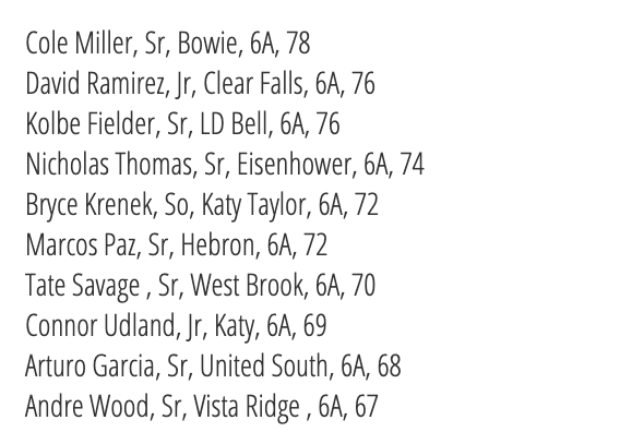 6ATxHSBaseball tweet media