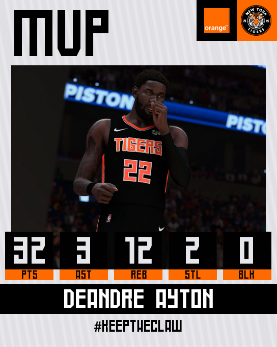 On the road to the #NBAAllStar...

DeAndre Ayton is our #NYTvsDET MVP!!

#KeepTheClaw🐯