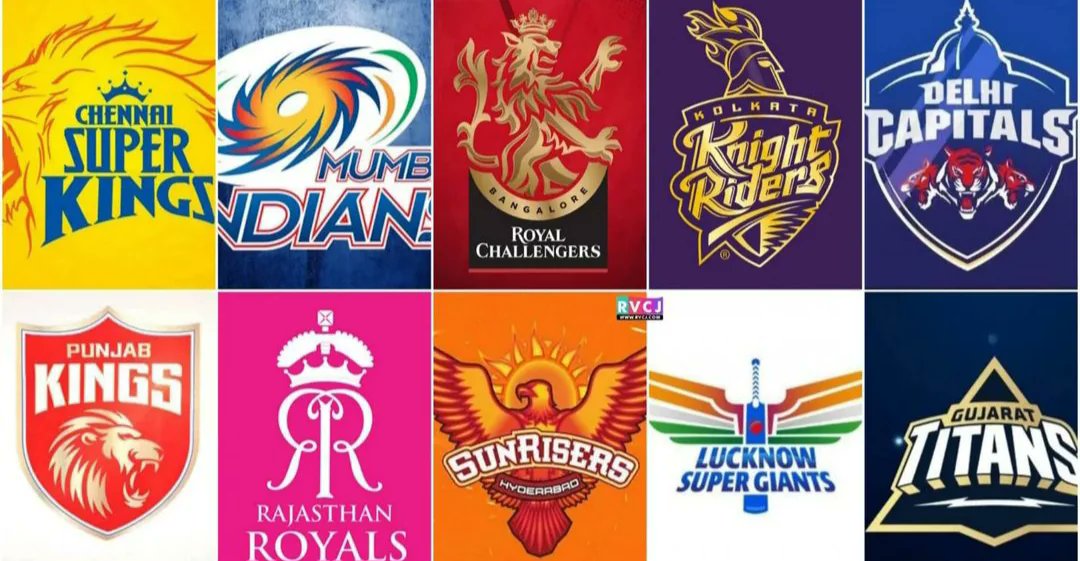 Name an IPL team you'll never ever support and give reasons for that