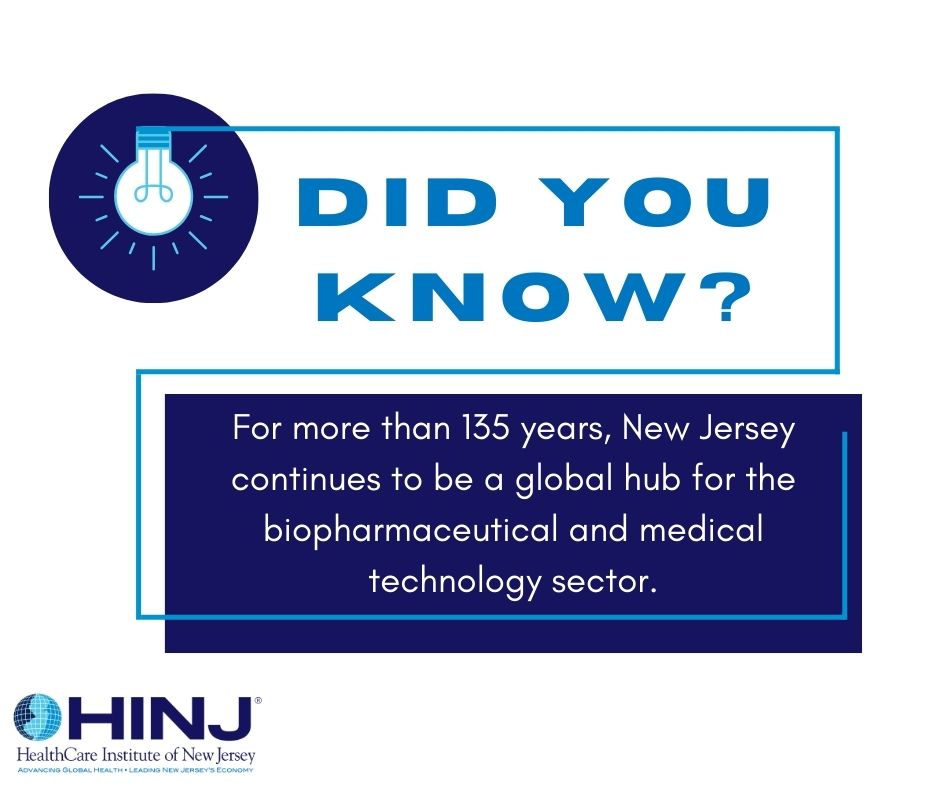 #DYK: For more than 135 years, NJ continues to be a global hub for the biopharmaceutical & medtech sector? The state is home to 14 of the world's top 20 research-based biopharmaceutical companies & 12 of the top 20 medtech companies. Learn more: hinj.org