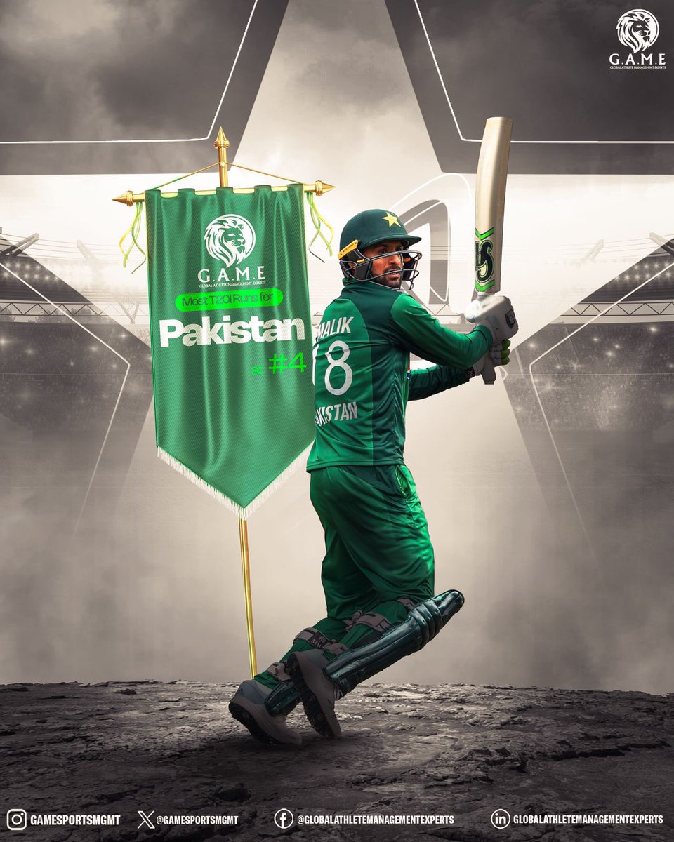 The Magnificent Malik!🔥 @realshoaibmalik leads the charts (7th most worldwide) when it comes to scoring most runs for 🇵🇰 at #4 position in T20 Internationals 👏🏼 #IamGAME #ShoaibMalik #Cricket #Pakistan #Explore