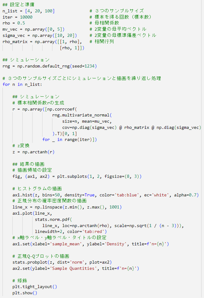 書籍「数値シミュレーションで読み解く統計のしくみ～Rでためしてわかる心理統計」をpythonで実践中！
因果推論からの寄り道ｗ

添付は標本相関係数のFisherのZ変換が正規分布近似するシミュレーション🌹
numpy, scipy.stats, matplotlib.pyplotを使用

#のんびり統計 #数値シミュレーション #Python