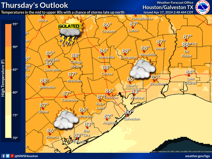 The warming trend continues as we'll see temperatures in the low to mid 80s today and then in the mid to upper 80s on Thursday. Patchy fog is ongoing in some spots this morning and we're expecting another round on Thursday morning. #TXwx #HOUwx #BCSwx #GLSwx
